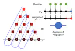 Tensor Network Path Integral