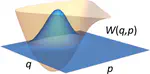 Coherent State-Based Path Integral Methodology for Computing the Wigner Phase Space Distribution