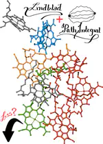 Incorporation of Empirical Gain and Loss Mechanisms in Open Quantum Systems through Path Integral Lindblad Dynamics