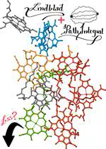 Incorporation of Empirical Gain and Loss Mechanisms in Open Quantum Systems through Path Integral Lindblad Dynamics